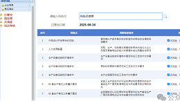 质量月收官│时间轴里的“质”量足迹！这些关键节点值得关注（二）
