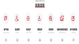 中盐昆山定制纯碱