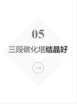 20200824085737000094/resource/images/6c3c76f76dab47c4acdf1330a969eb91_15.png
